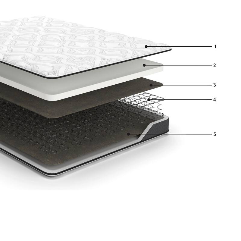 Beny King Mattress, Bonnell Hybrid Coil, Foam, Firm Comfort 8 Inch