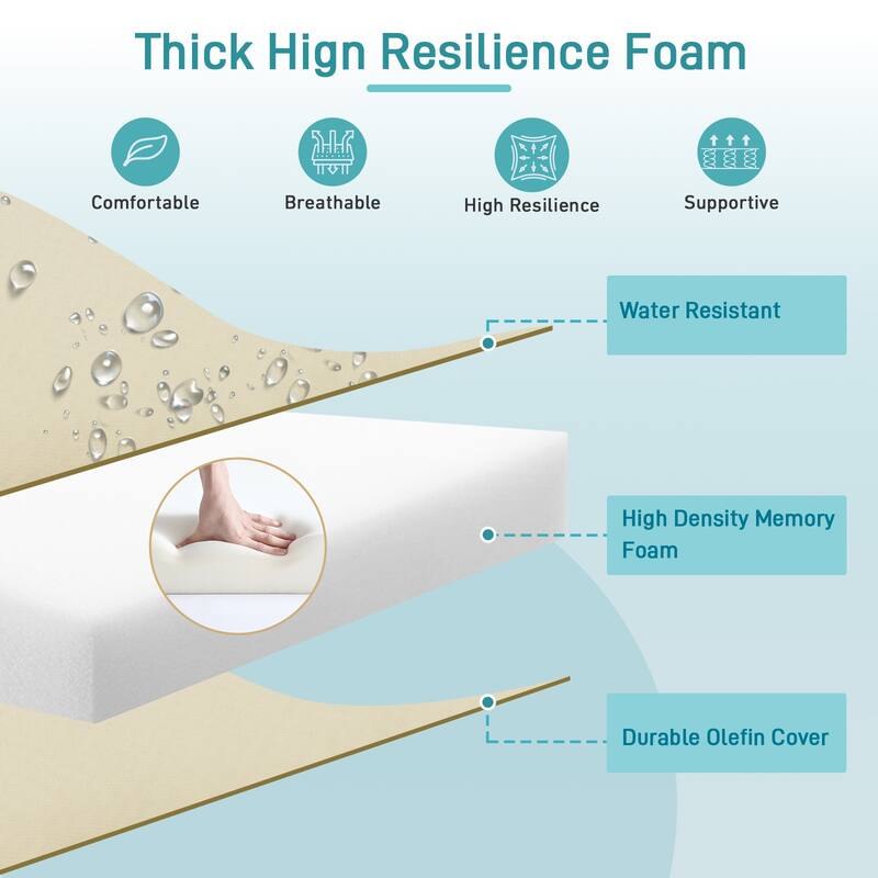 Aoodor 24'' x 24'' Outdoor Deep Seat Chair Cushion Set with Sponge Foam (Set of 2 Seats, 2 Backs, 2 Pillows) - 24"x24"