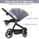 preview thumbnail 17 of 26, Foldable Baby Stroller,High Landscape Stroller for Toddlers, Convertible Infant Pram - N/A