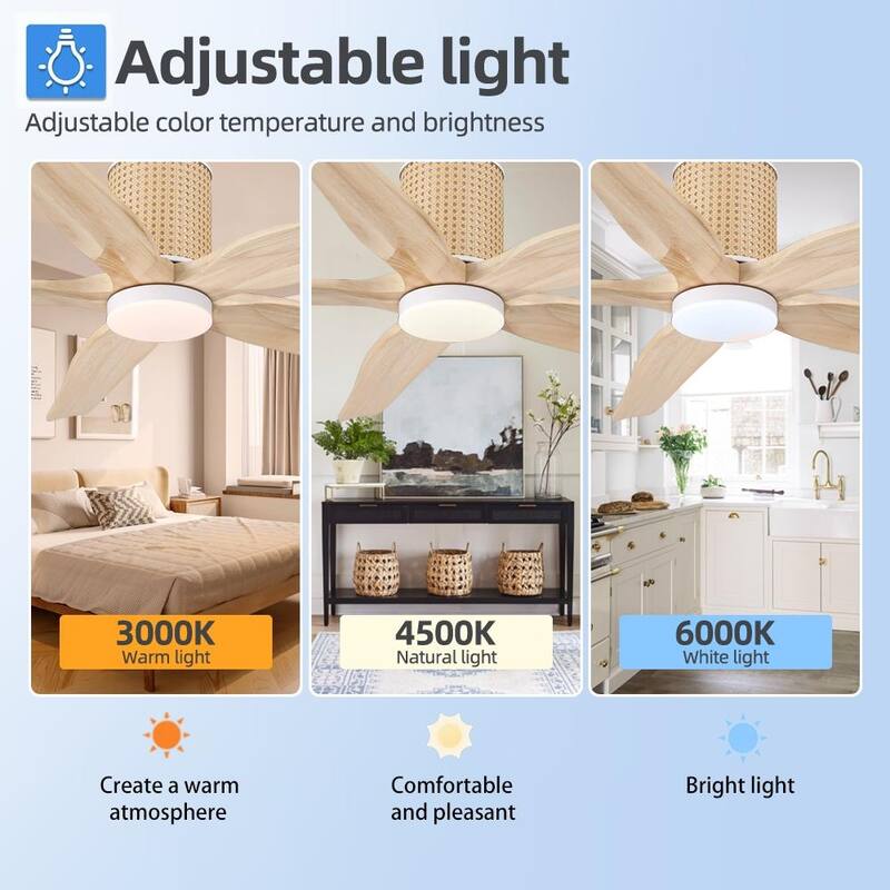 54 Inch. 5 Blades Dc Motor Indoor Flush Mount Ceiling Fan With light kit and Remote - 54"