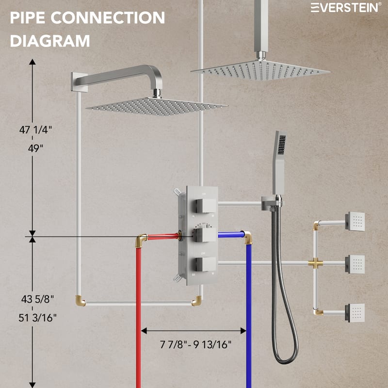 Thermostatic Faucet System 12" Dual Showerheads with 3 Body Jets and Rough-In Valve