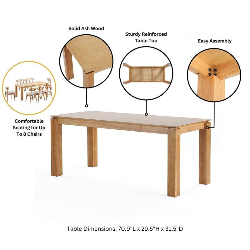 Manhattan Comfort Rockaway Colbert Modern 70.86 Solid Wood Dining Set