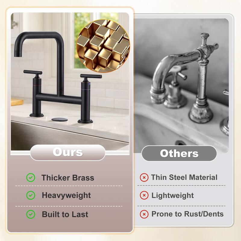 WOWOW Double Handle Bridge Faucet with Kitchen Sink Hole Cover