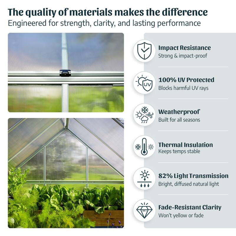 Mythos 6 ft. Green/Multiwall DIY Greenhouse Kit