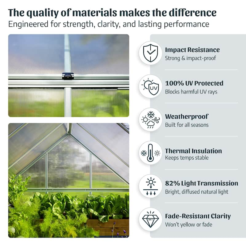 Mythos 6 ft. Silver/Multiwall DIY Greenhouse Kit