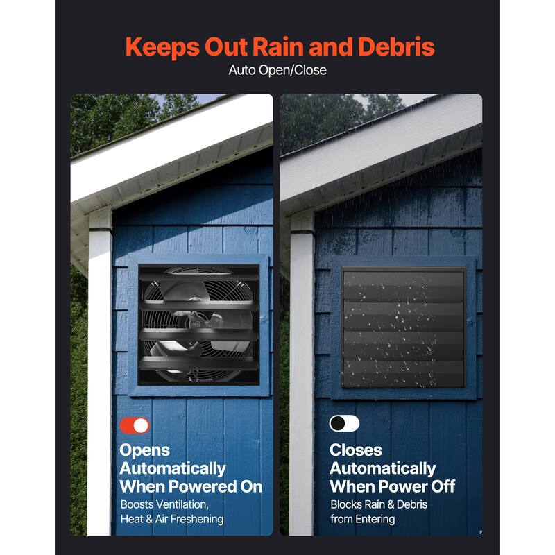 14 inch Shutter Exhaust Fan, Wall Mounted Attic Vent Fan with Programming Variable Speed Temperature Control, 2000 CFM, EC Motor