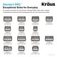 preview thumbnail 14 of 24, KRAUS Standart PRO Stainless Steel 23 inch Undermount Kitchen Sink