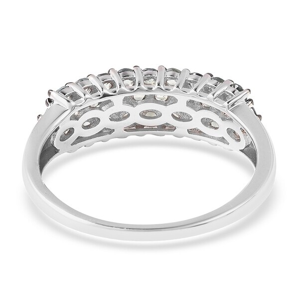 rhodium over silver