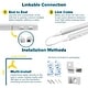 preview thumbnail 4 of 7, Sunperian LED Under Cabinet Light Kit 12" Plug In 30W Linkable 3 Color Option 3000K/4000K/5000K Damp Rated