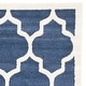 preview thumbnail 69 of 127, SAFAVIEH Amherst Erma Modern Rug