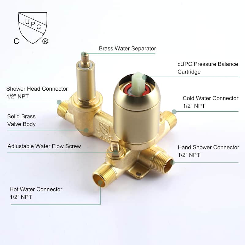 2.5 GPM 12 in. Ceiling Mount Dual Shower Heads with Pressure Balance Valve