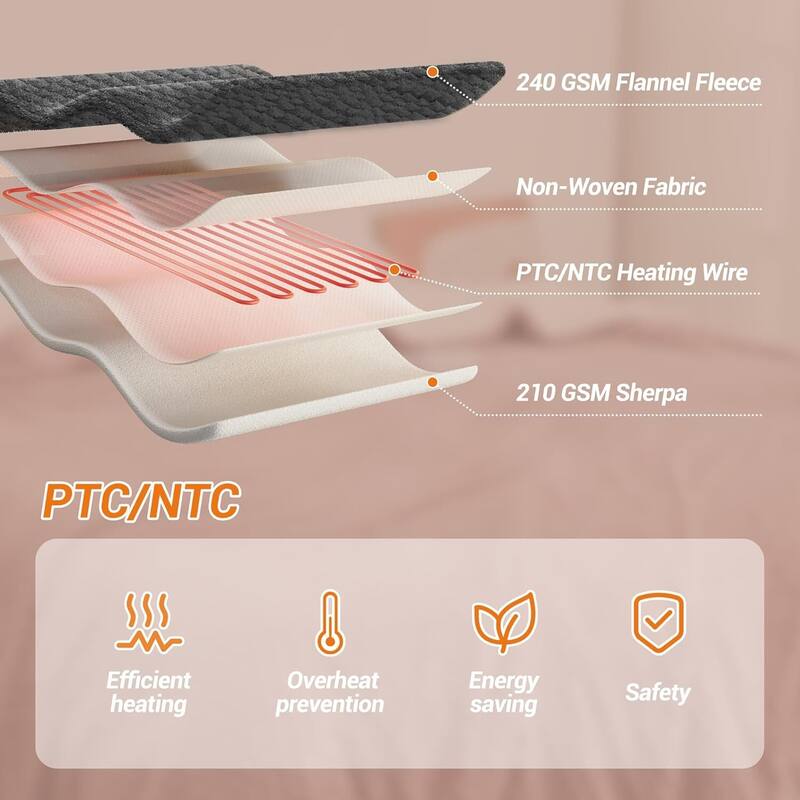 6 Heating Levels Cozy Soft Electric Heated Blanket Throw, Grey