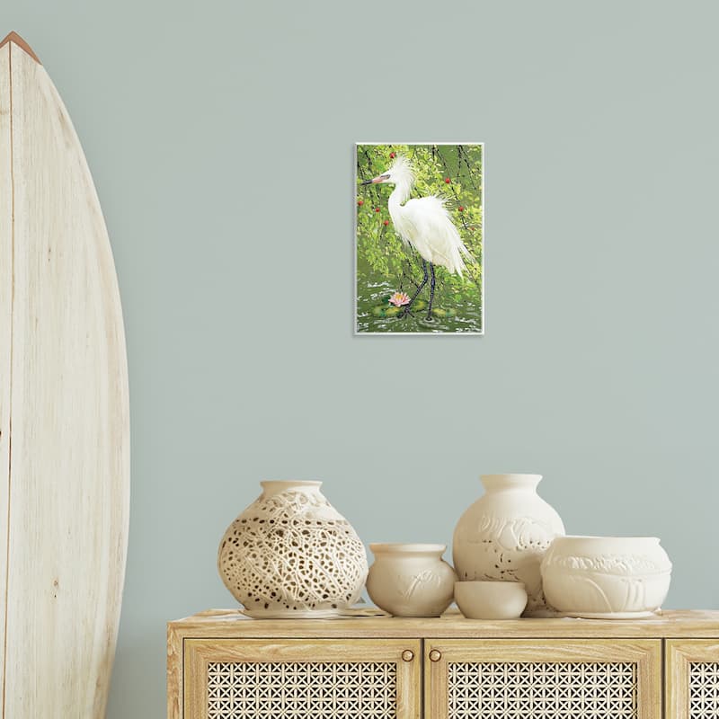 Stupell Sophisticated Heron in Pond Shore Wall Plaque Art Design By Rosiland Solomon