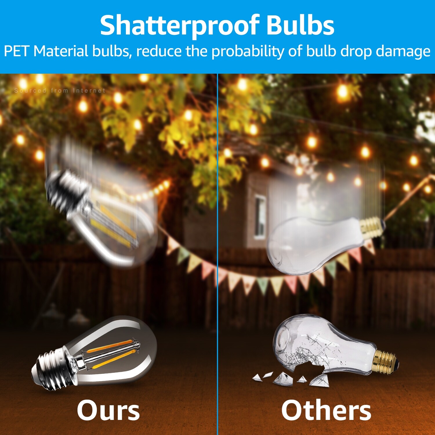 DAMAING Outdoor String Lights LED 50Ft Waterproof Patio Lights with 27 Vintage Shatterproof LED Edison Bulbs,Outside Lighting Connectable Hanging Ligh - 1