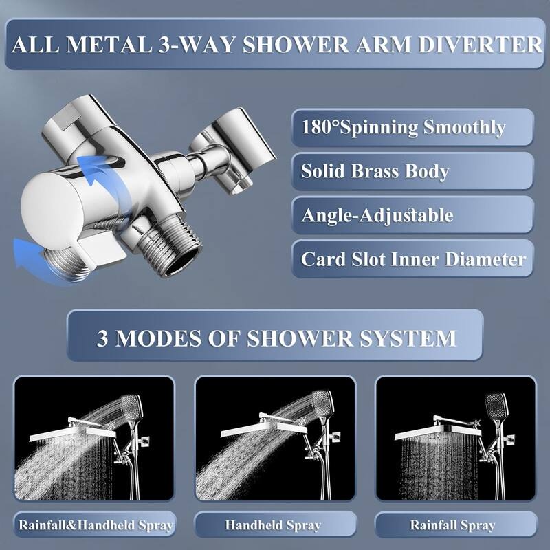 Shower Head With Handheld Combo, High-Pressure Rain/Rainfall