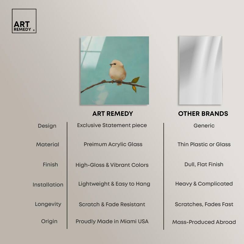 Azure Avian Acrylic by Art Remedy, Ready to Hang