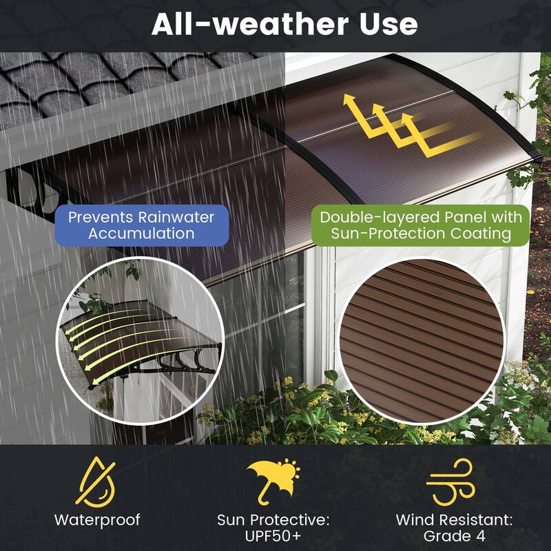 Costway 80'' x 40'' Patio Awning Canopy Outdoor Window Door Overhang - See Details