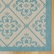 preview thumbnail 94 of 114, Gertmenian Solterra Bohemian Moroccan Global Weather Resistant Polypropylene Flatweave Indoor/ Outdoor Area Rug Collection