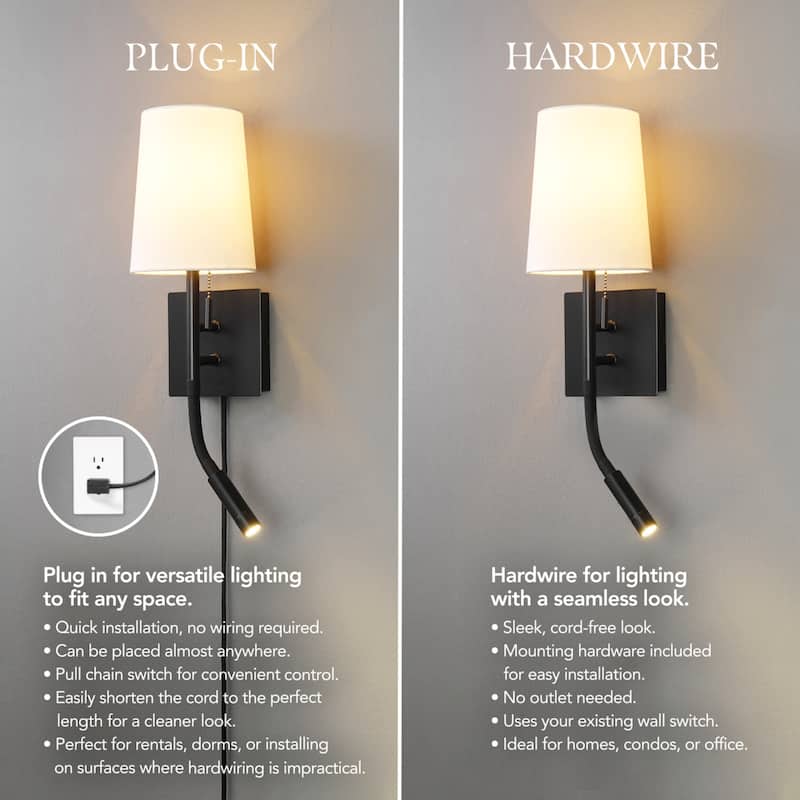 Globe Electric 91009486 D'Angelo Single Light 21" Tall Hardwired or