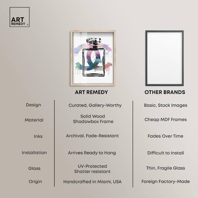 Perfect Brilliance Shadowbox by Art Remedy