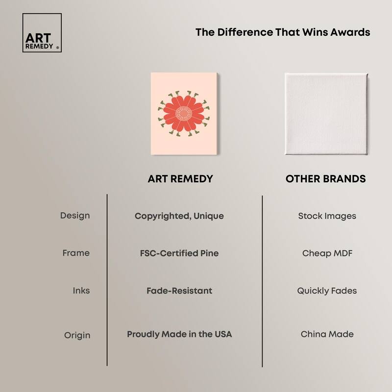 Walk in Floral Canvas by Art Remedy, Gallery Wrapped