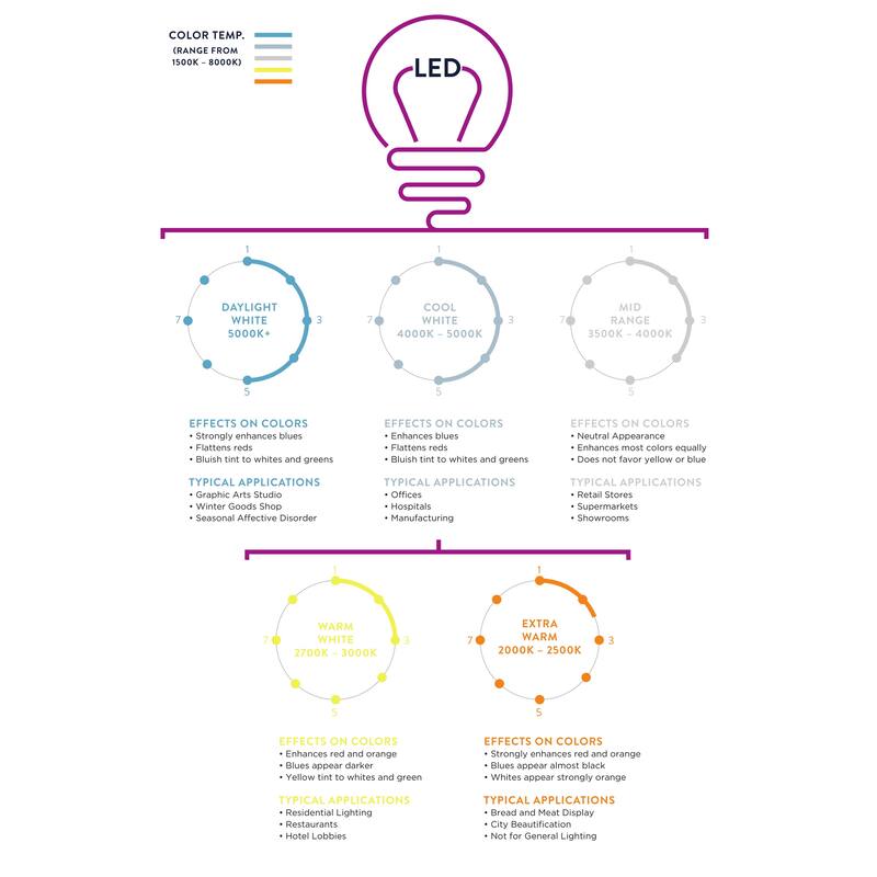 Gallery 22.5" Metal LED Task Lamp, Black/Brass Gold by JONATHAN Y