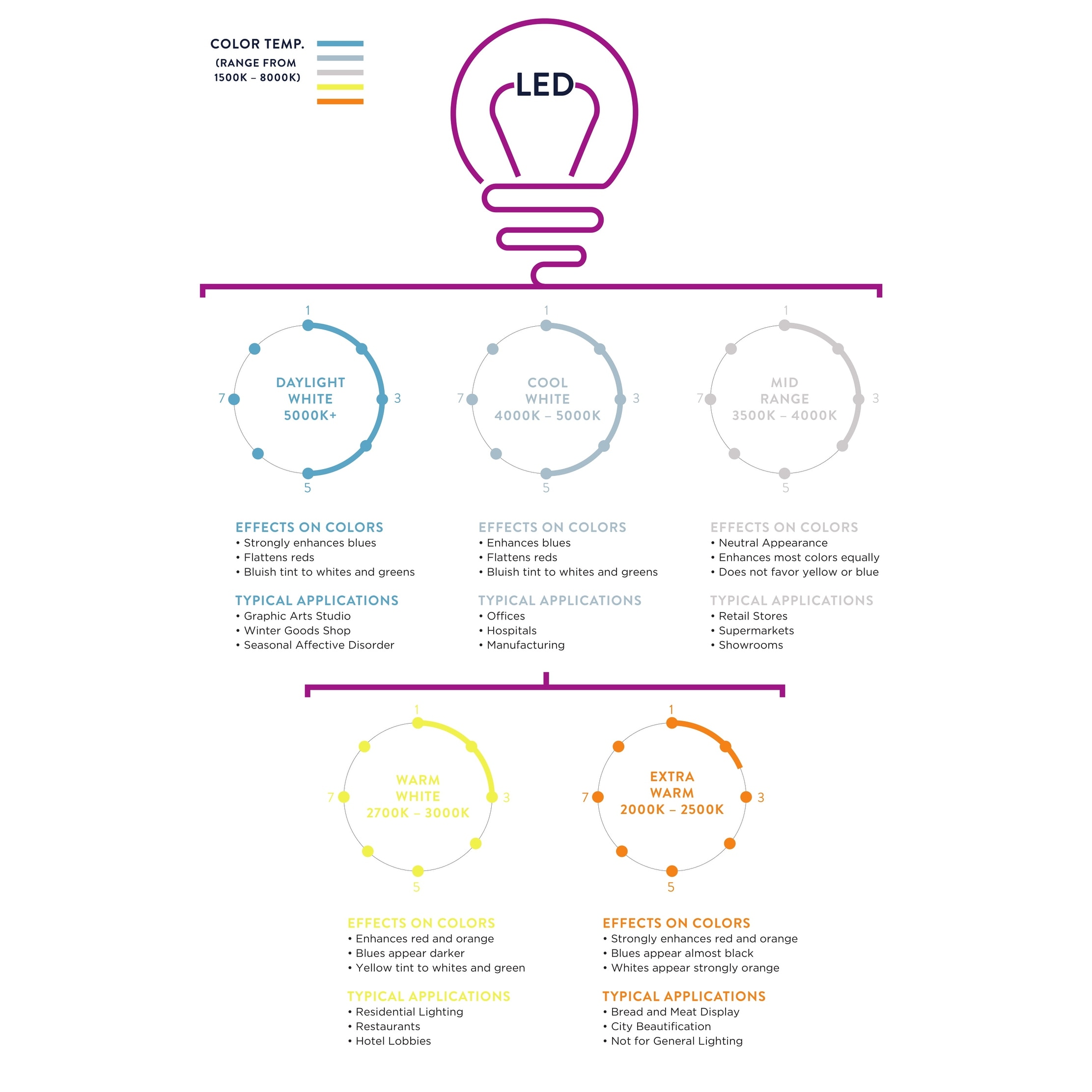 Julian 40-Inch Dimmable LED Linear Metal Light Fixture-image