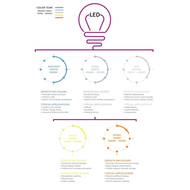 Serena 62.5" Metal LED Floor Lamp, Gold by JONATHAN Y - Gold Leaf - 62.5" H x 16" W x 16" D