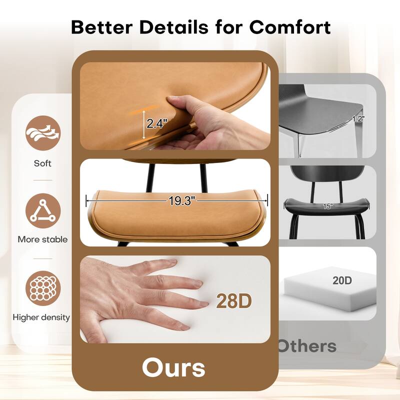 Faux Leather Upholstered Dining Chairs Set of 2/4 - 33.5"H x 19.3"W x 23"D