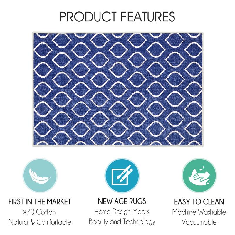 Sussexhome Heavy Duty Ultra Thin Non Slip Washable Cotton Indoor Rug - 2' x 3'