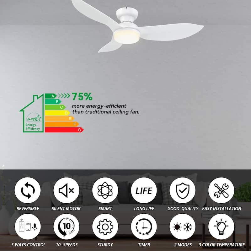 CARRO Chamomile 45" ABS 3-Blade Indoor Smart Ceiling Fan with Light and Remote