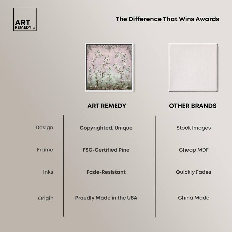 Floral Frieze in Fade Canvas by Art Remedy