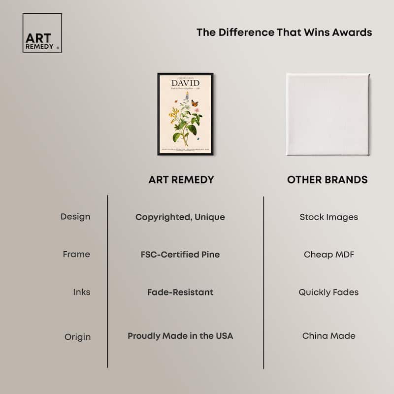 David's Delicate Flowers Canvas by Art Remedy