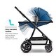 preview thumbnail 5 of 27, Mompush Meteor2 Baby Stroller 2-in-1 with Newborn Mode, Compatible with Infant Car Seat Adapter Included