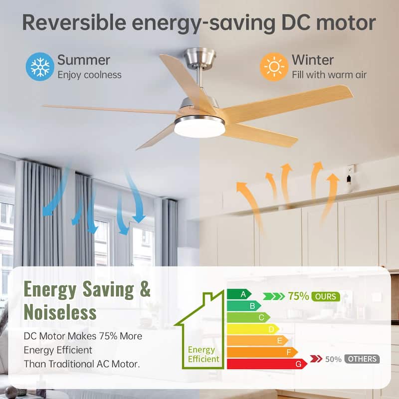 52" Modern Dimmable LED Nickel Ceiling Fan with Light Kit and Remote Included