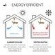 preview thumbnail 25 of 25, JONATHAN Y 22" Smart LED Ceiling Fan, 6-Speed, Dimmable, App & Remote Control