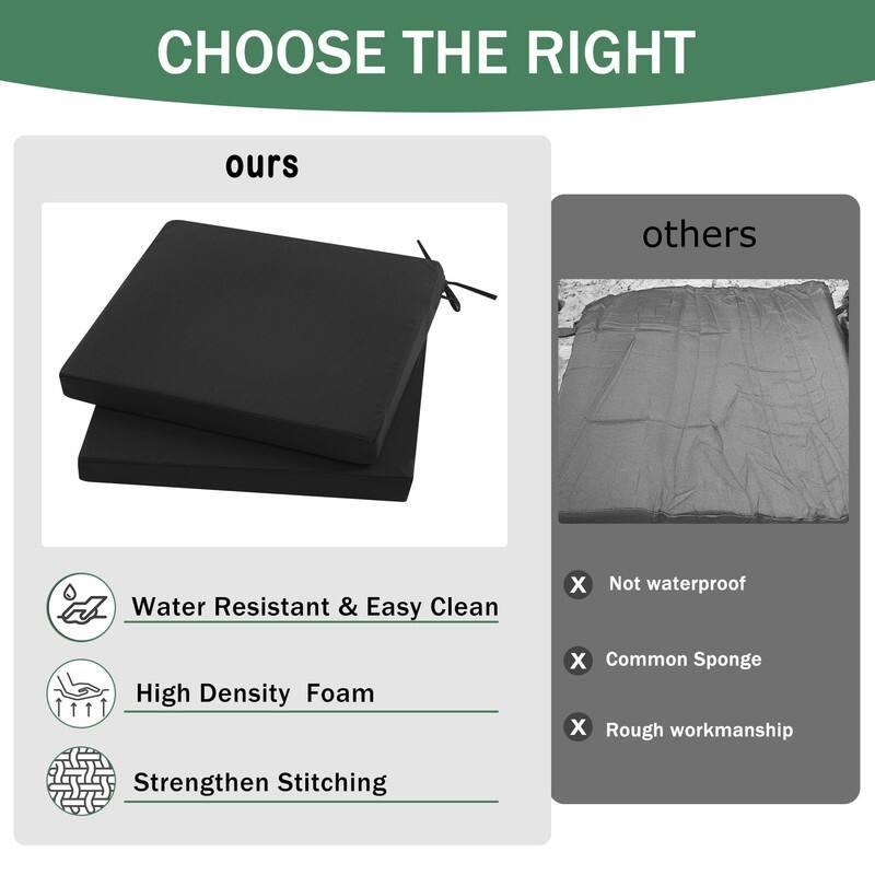 4-Pack Outdoor Chair Cushions – Waterproof, Black, 18.5"x16"