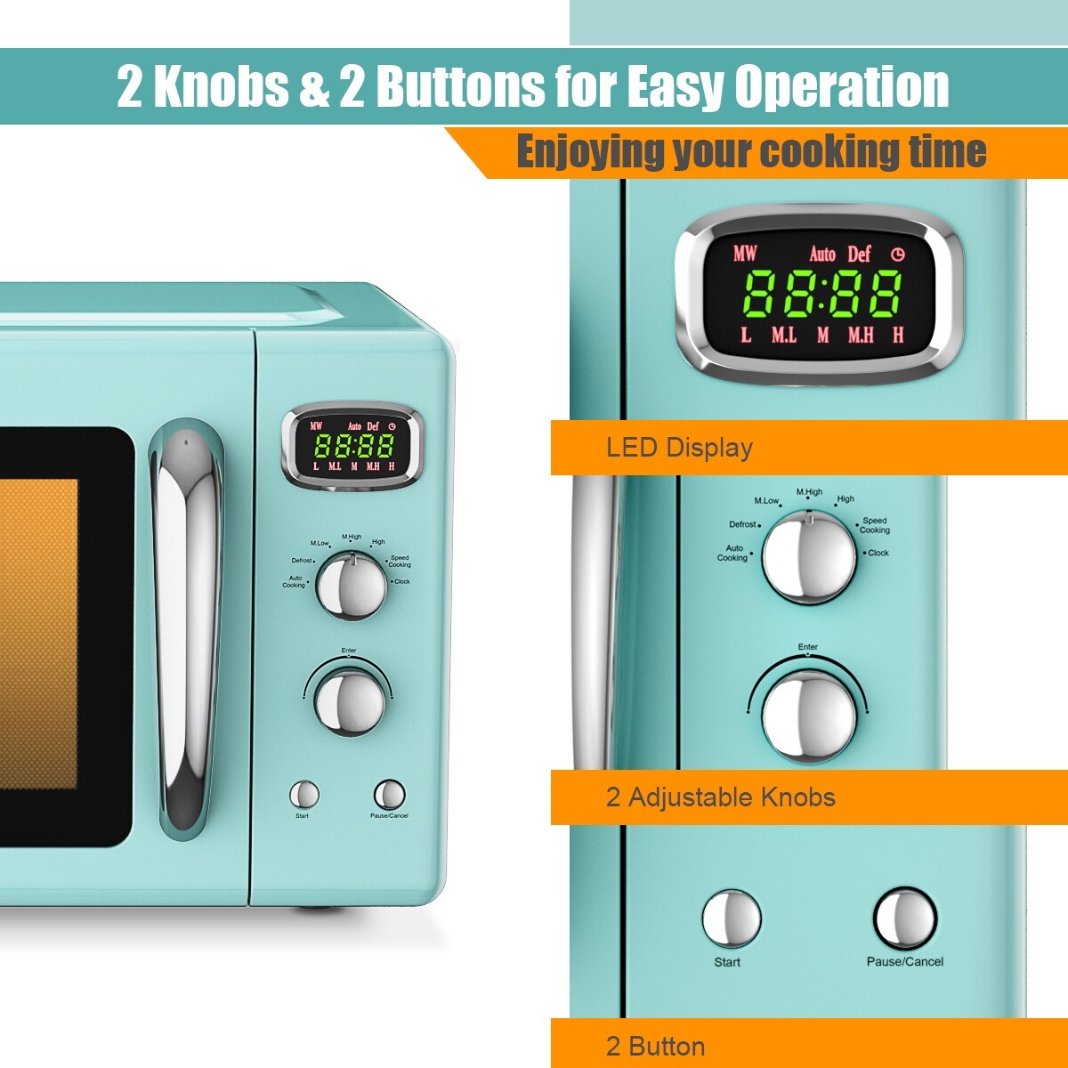 https://ak1.ostkcdn.com/images/products/is/images/direct/cd18cf3bec754296ea81059955ebb90e7f449797/Costway-0.9Cu.ft.-Retro-Countertop-Compact-Microwave-Oven-900W-8.jpg