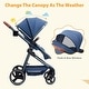preview thumbnail 18 of 20, 2-in-1 Convertible Baby Stroller,Foldable Pushchair for Newborns with Reversible High Landscape Bassinet, Adjustable Canopy