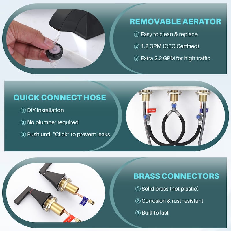 WOWOW 8 in. Widespread Double Handle Bathroom Faucet