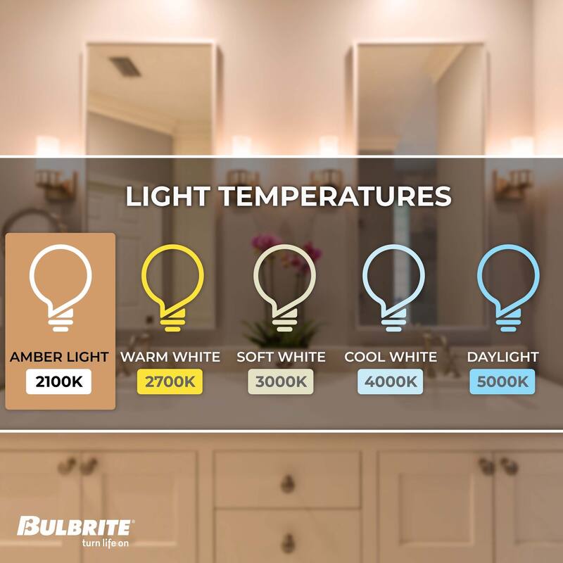 Bulbrite Pack of (4) Dimmable Antique Nostalgic Filament Incandescent Bulb