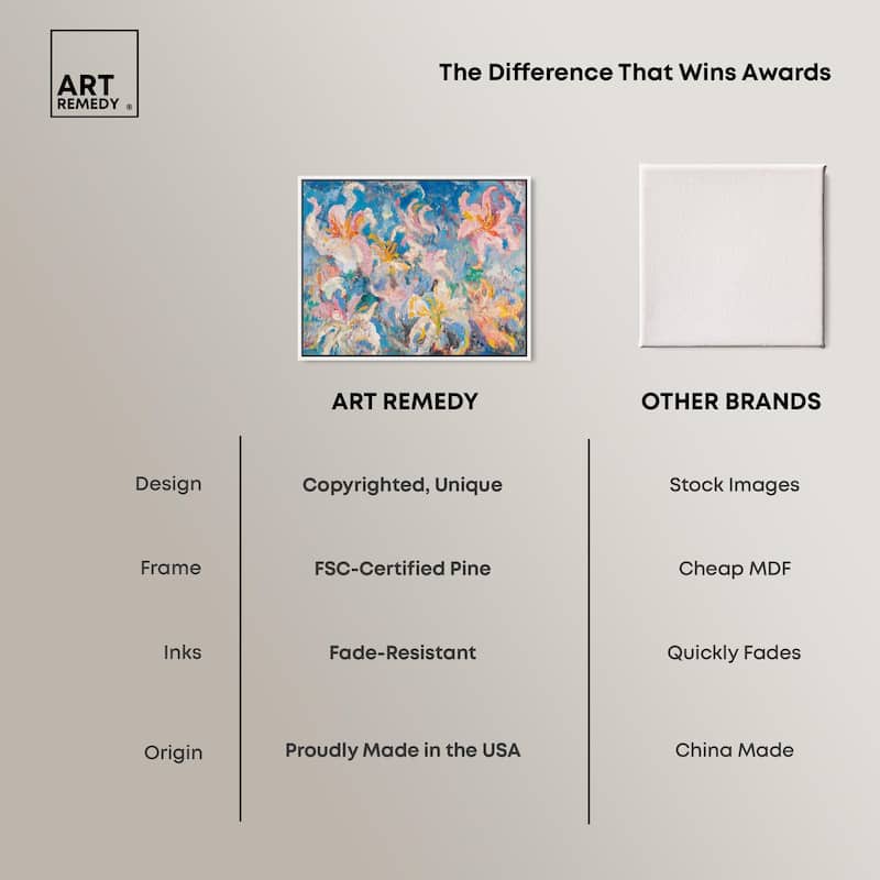 Pastel Riot I Canvas by Art Remedy