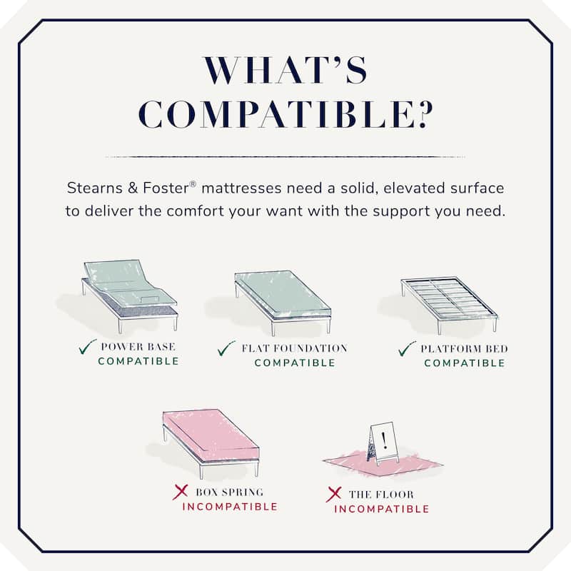 Stearns & Foster Estate Ultra Firm Tight Top Mattress