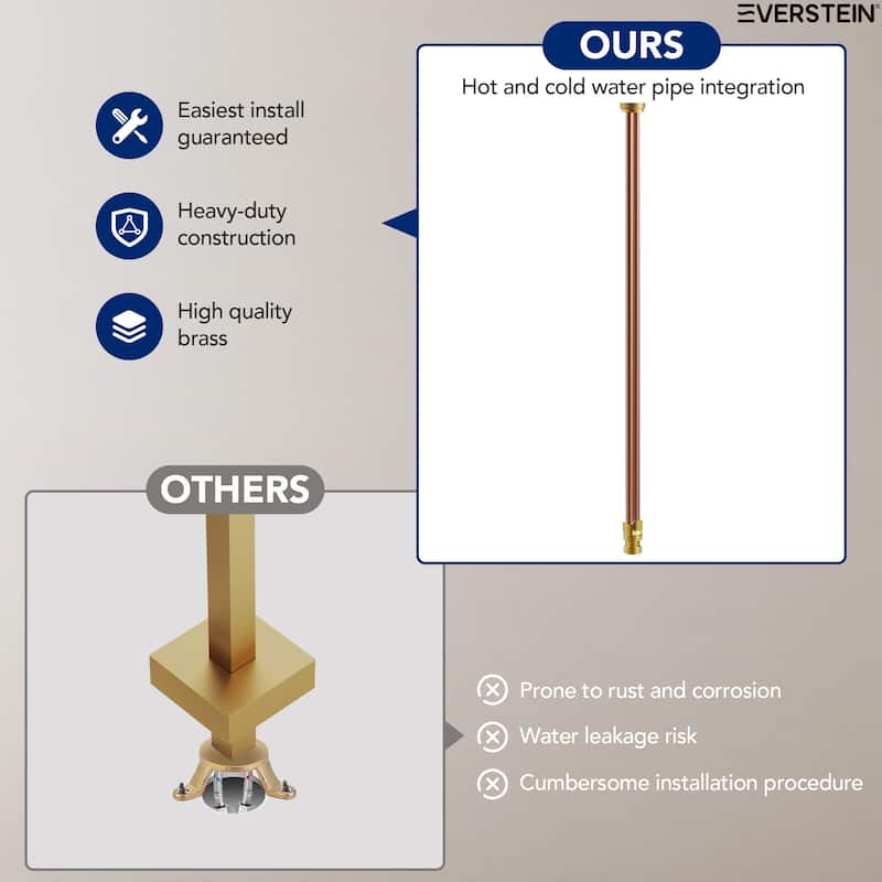 Single-Handle Claw Foot Freestanding Tub Faucet With Hand Shower