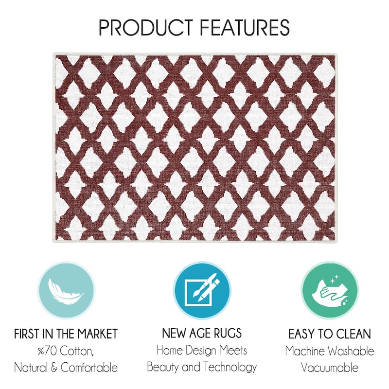 Sussexhome Heavy Duty Ultra Thin Non Slip Washable Cotton Indoor Rug - 2' x 3'