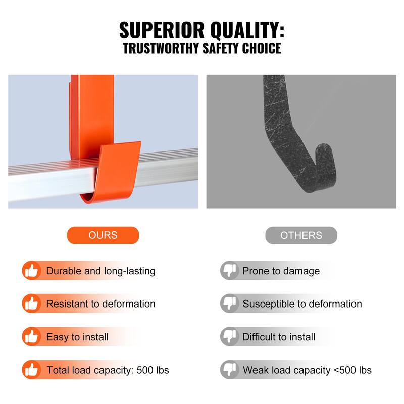 Ladder Roof Hook, 2 Pack with Wheel Heavy Duty Steel Ladder Stabilizer, Roof Ridge Extension for Damage Prevention