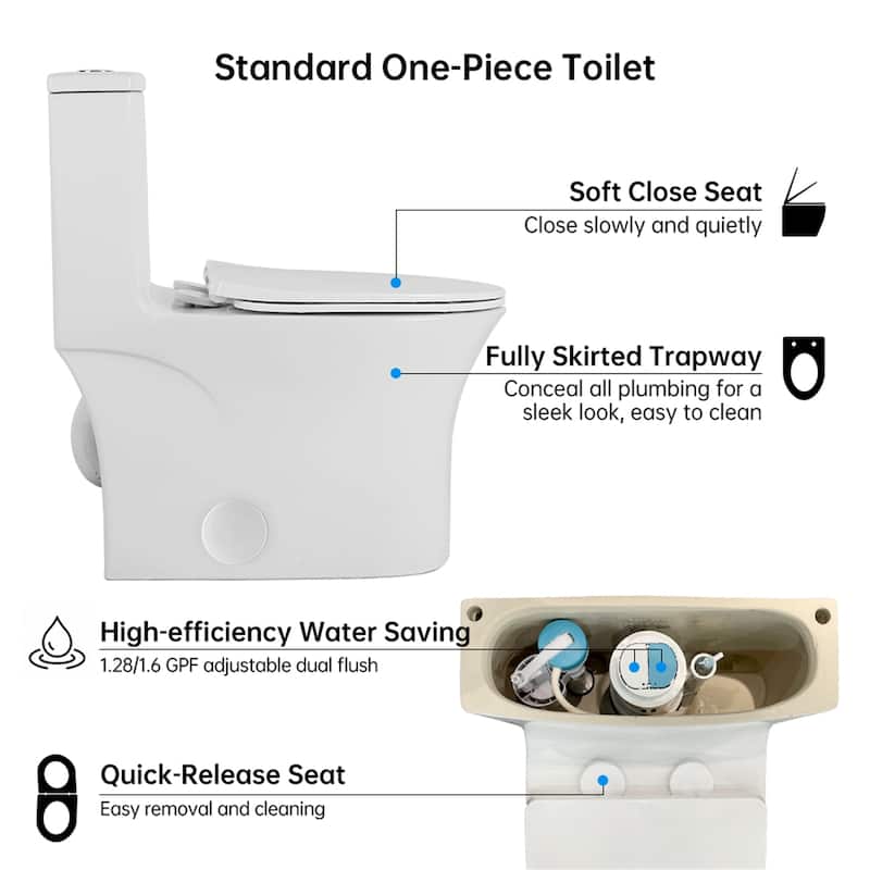 Elongated One-Piece Toilet with Soft-Close Seat