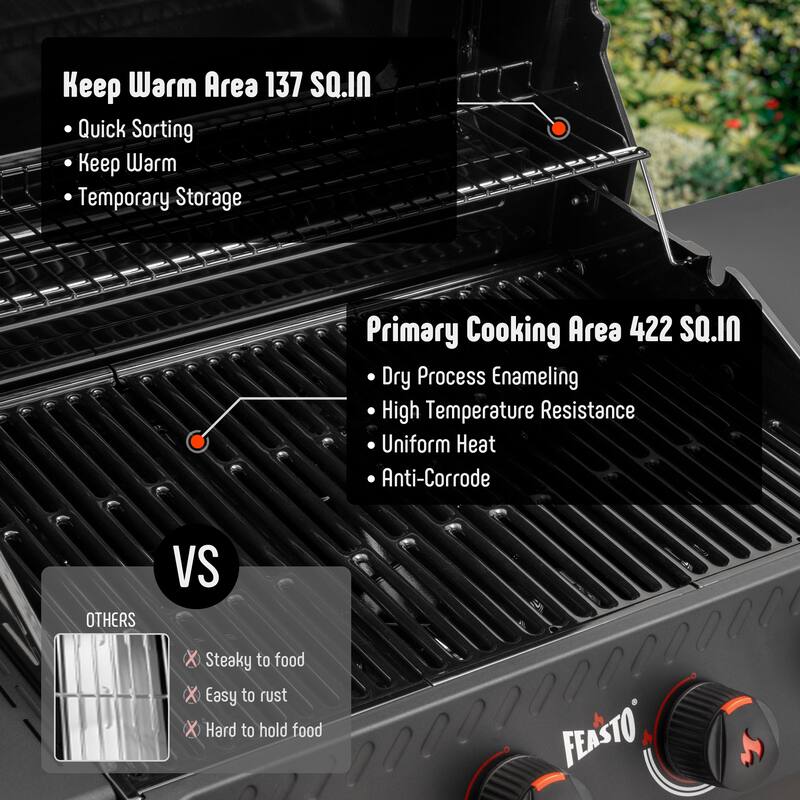 Feasto 4 Burner Liquid Propane Freestanding Gas Grill Cart with Side Table and Wheels, Porcelain-Enameled Grates