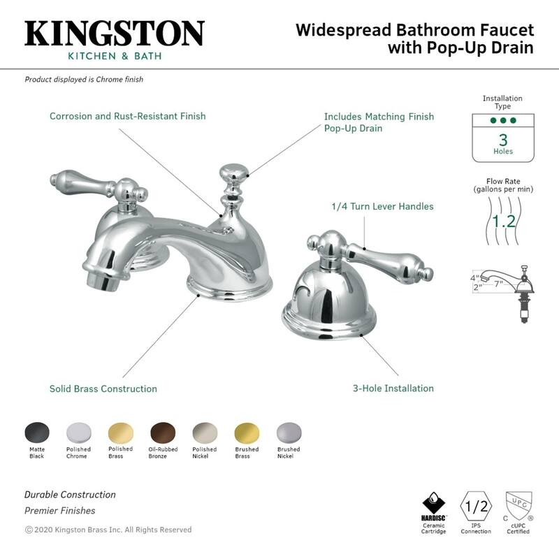 Kingston Brass Restoration 8 in. Widespread Bathroom Faucet