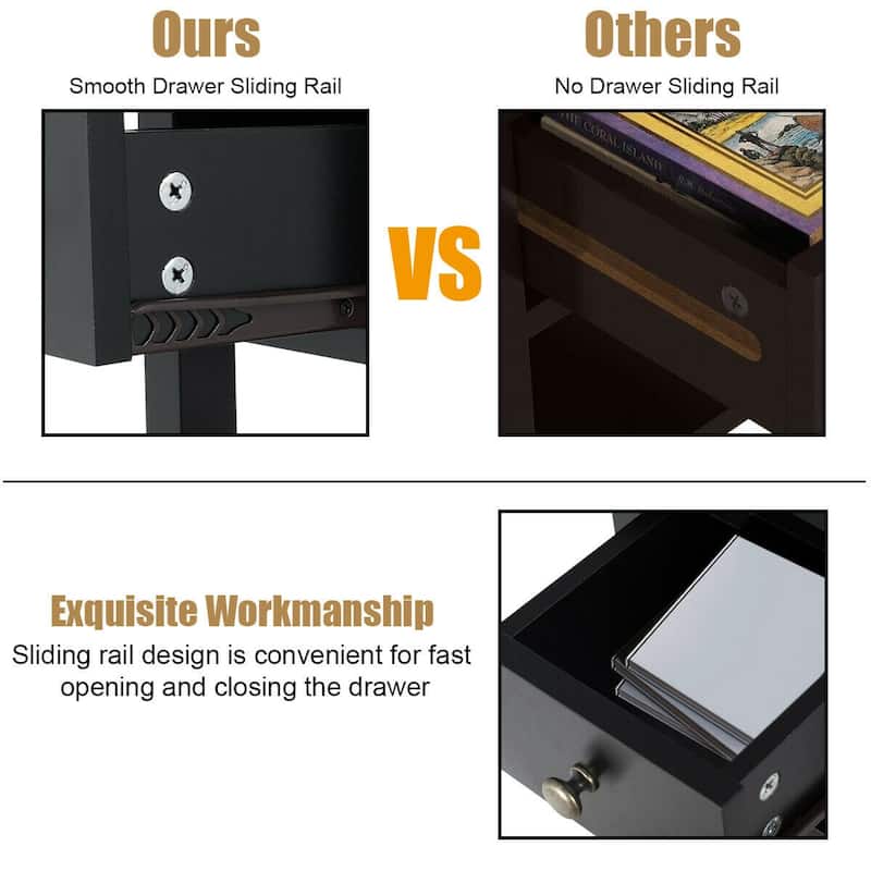 Gymax Set of 2 3-Tier Nightstand Bedside Side End Table w/Double